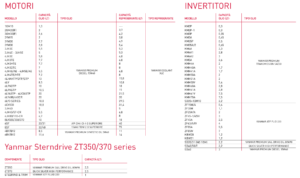 Yanmar ATF FLUID 220 1LT