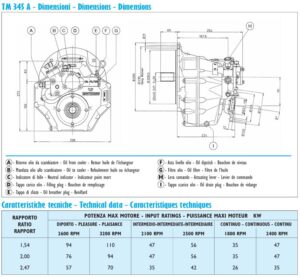 Invertitore idraulico TM 345 A R 2,00 - Hydraulic gearbox
