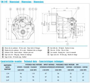 Invertitore idraulico TM 345 R 2,00 - Hydraulic gearbox