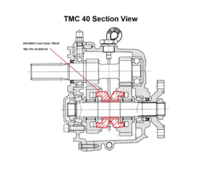 Corpo frizione - Clutch cone TMC 40M/ TMC 40P